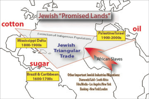 israel_triangular_trade.jpg