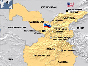 Countries joust over Central Asia military bases