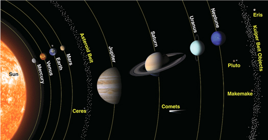 solar_system_no19_05-13-2014.jpg