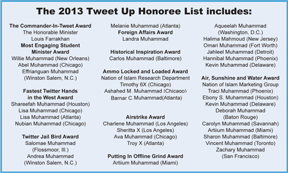 twitter_honorees_10-29-2013.jpg