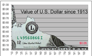 value_dollar.jpg
