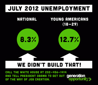 youth_unemployment.jpg