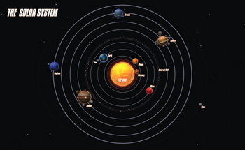 solar_system_no19_11-25-2014.jpg