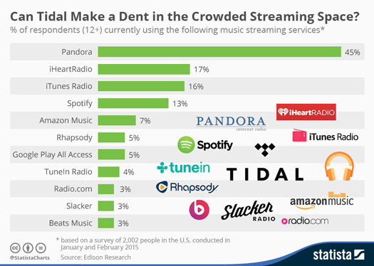 tidal_04-14-2015b.jpg