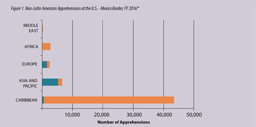 Black-Lives-At-The-Border-Report_05-15-2018b.jpg