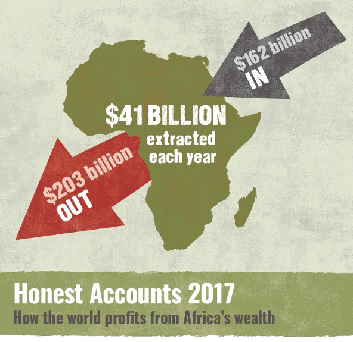 africa-wealth_06-26-2018.jpg