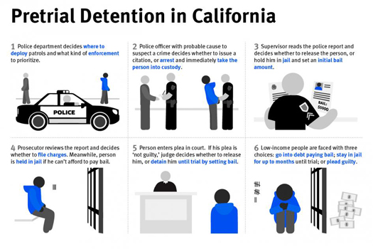 pretrial-detention_02-20-2018.jpg