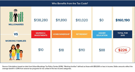 tax-code_10-03-2017.jpg