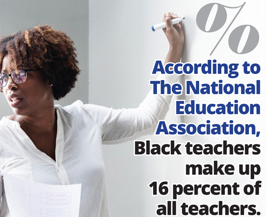 Dedicated Black teachers are key in mission to educate Black children
